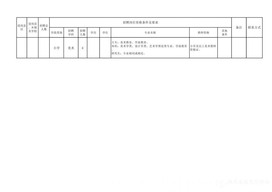 汝阳县特殊教育事业单位项目最新进展及其社会影响概述