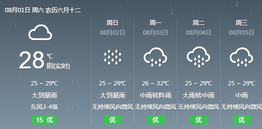 灯笼社区天气预报更新通知