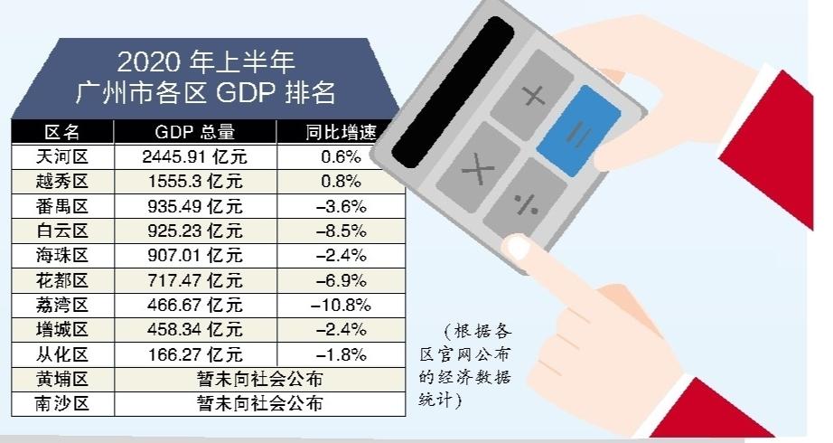 天河区统计局最新新闻揭秘，数据背后的故事浮出水面