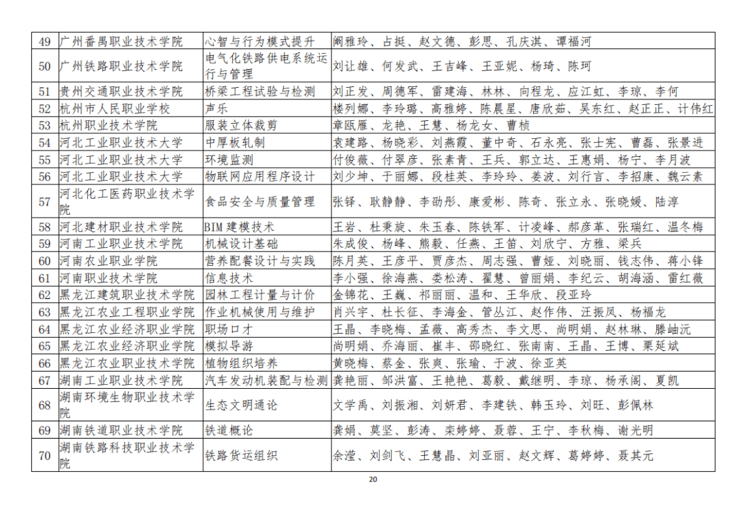 渑池县成人教育事业单位新项目探索与前瞻