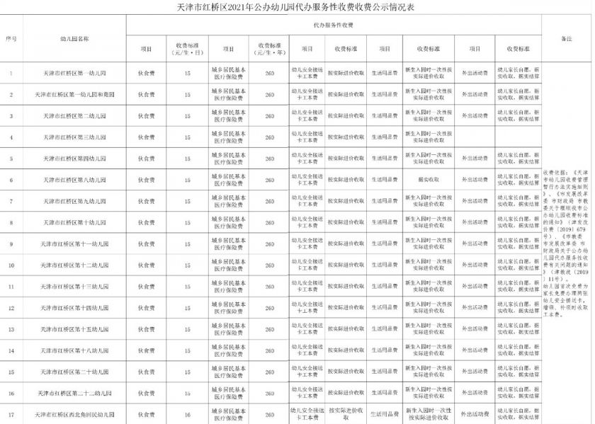 宣化区特殊教育事业单位最新项目进展及其社会影响概述