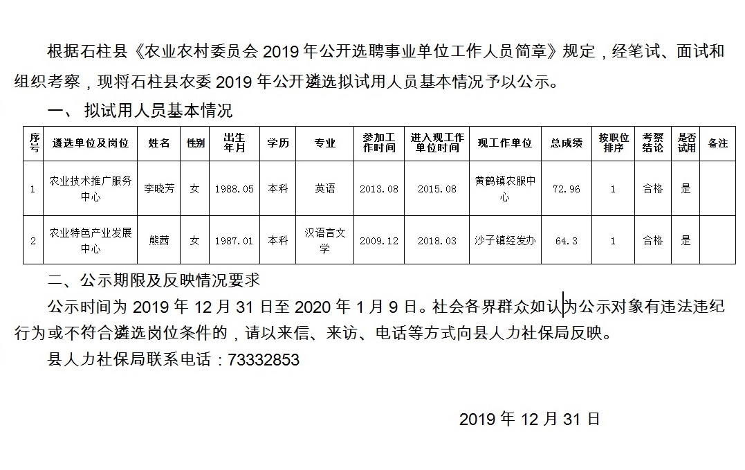 通讯器材销售 第12页