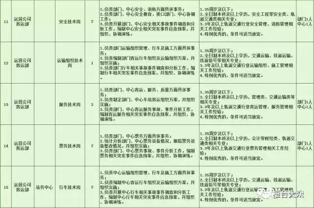 会同县特殊教育事业单位招聘信息与解读速递