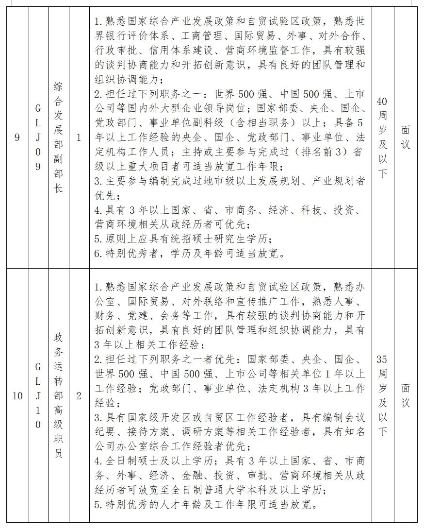 本溪满族自治县科学技术和工业信息化局招聘启事概览