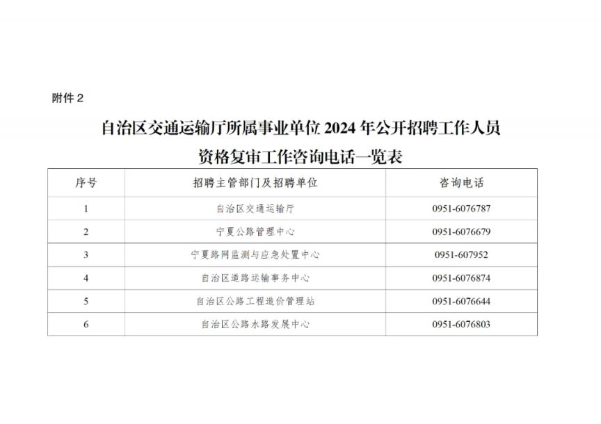 海南区公路运输管理事业单位最新项目深度探讨