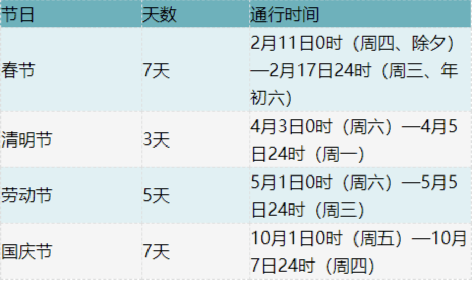 宜秀区交通运输局最新招聘详解公告