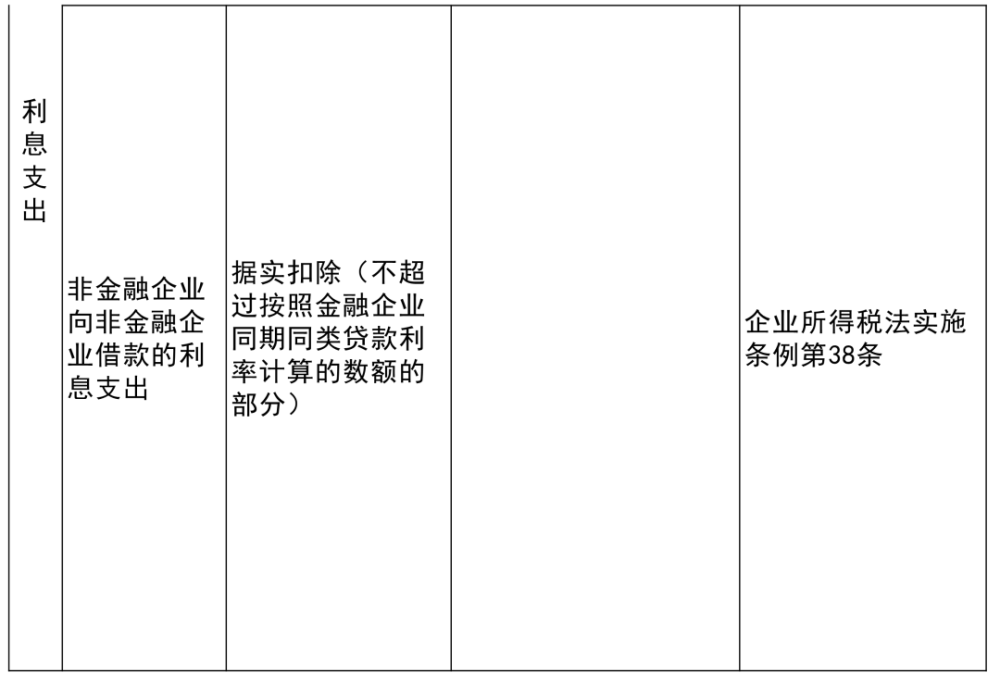 尼木县成人教育事业单位重塑与拓展教育生态的最新项目启动