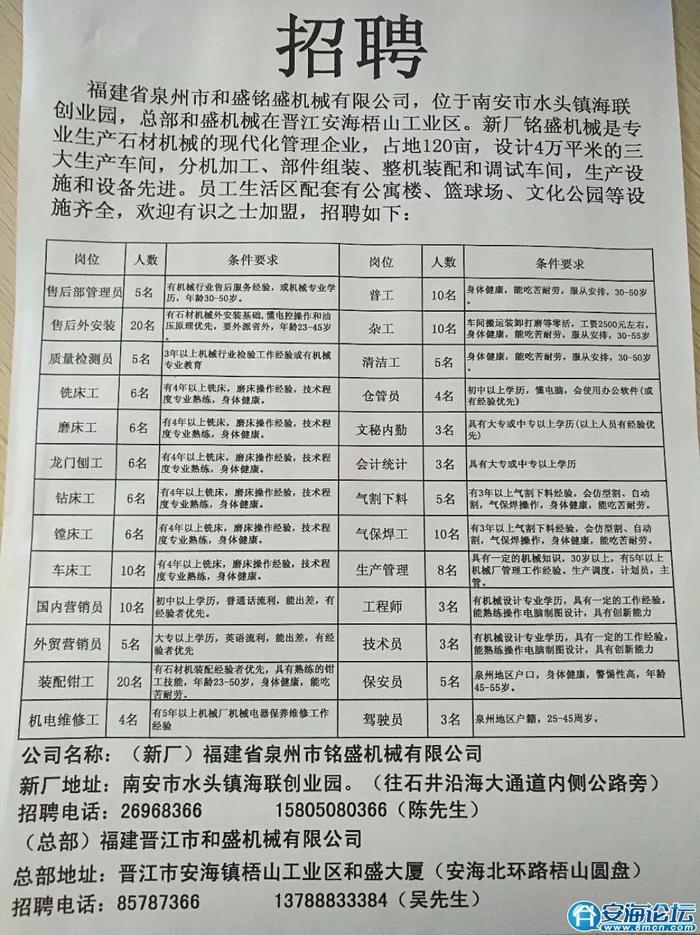 招贤乡最新招聘信息汇总