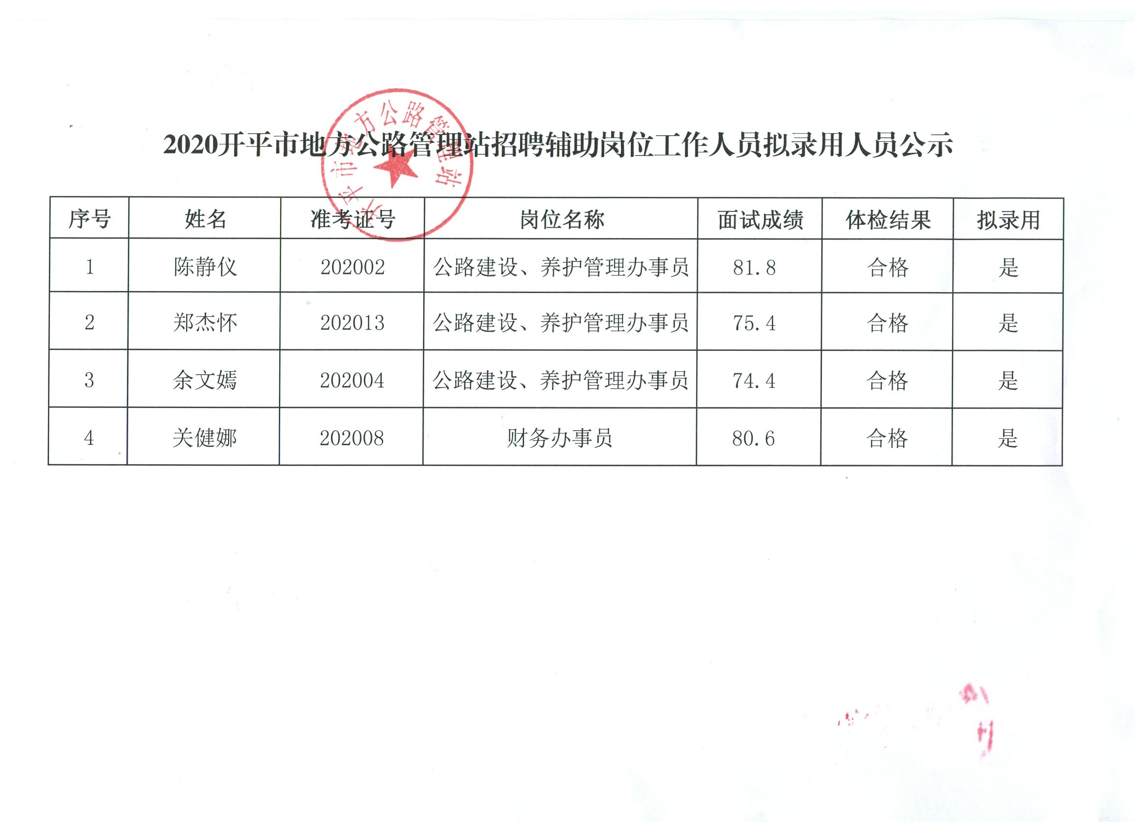 聂荣县市场监督管理局最新招聘概览