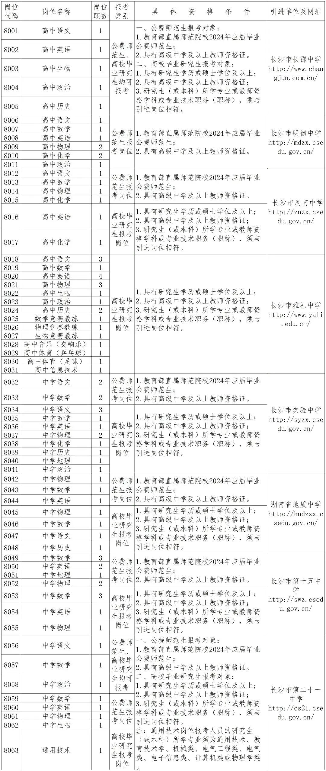 2025年1月 第71页