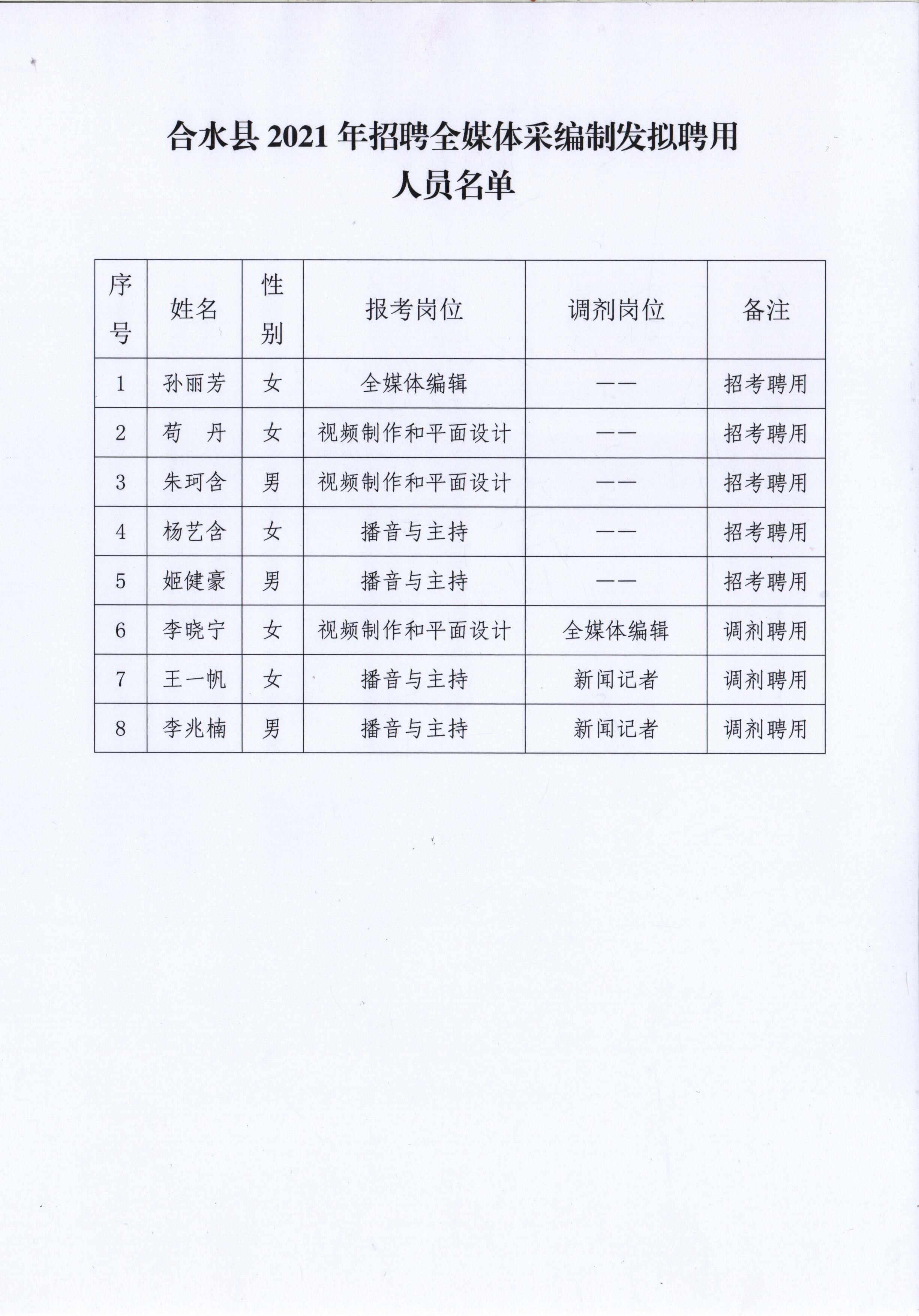 合水县最新招聘信息全面解析