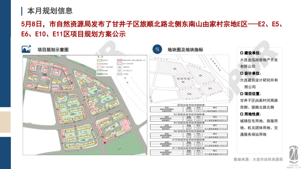 庆云山街道最新发展规划，塑造未来城市崭新面貌