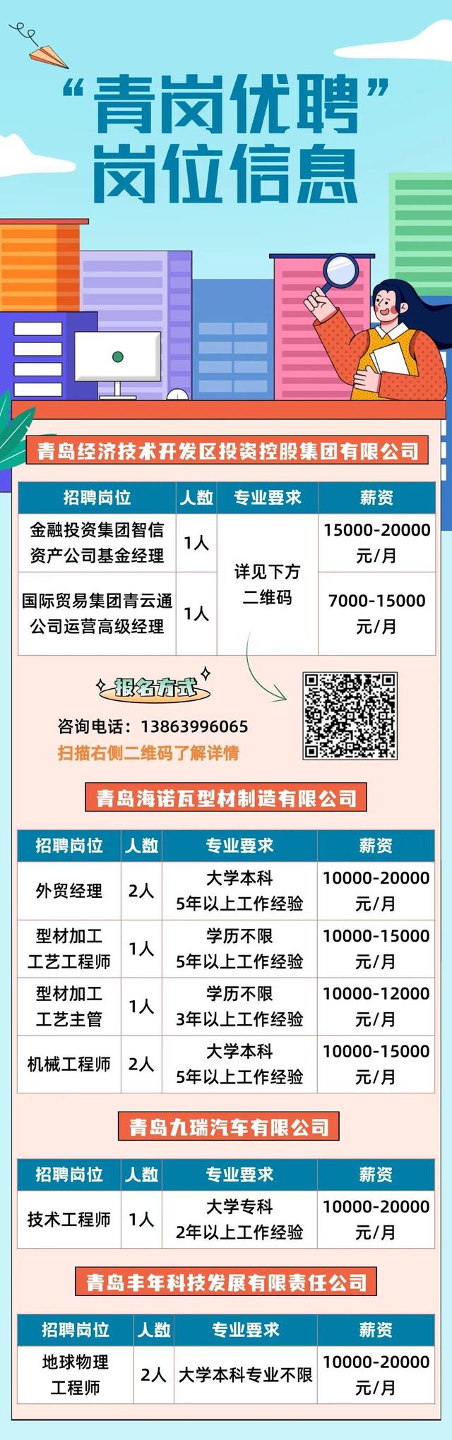 崇安区财政局最新招聘信息全面解析