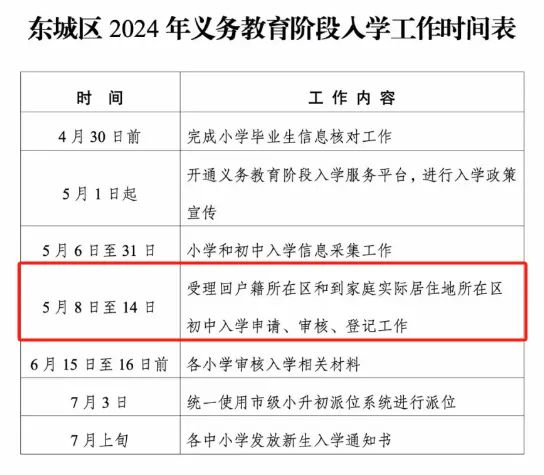 渝北区初中人事任命重塑教育领导团队