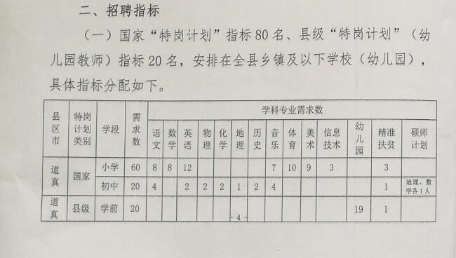 滦县特殊教育事业单位最新项目进展及其社会影响概述