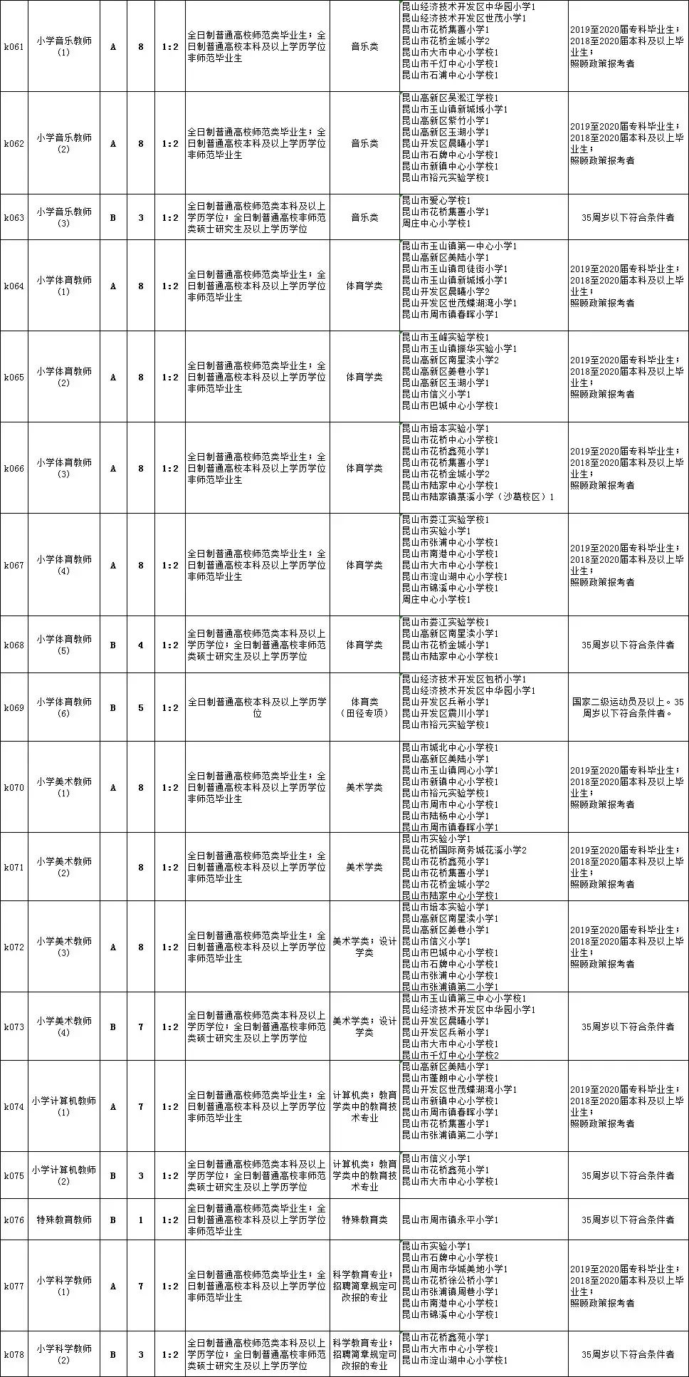 理塘县初中最新招聘公告概览