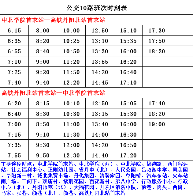 王峡口村委会交通新闻更新