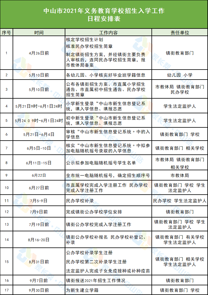 句容市浮山果园最新招聘启事及职位详情